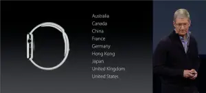 Apple Watch Länder