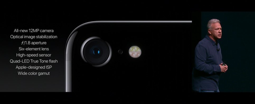 All specs for the iPhone 7 camera. (Image: Screenshot / Apple)