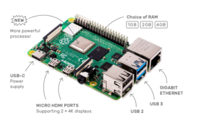 Raspberry Pi 4 Model B