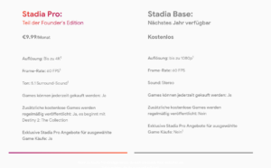 Google Stadia Plans & Pricing