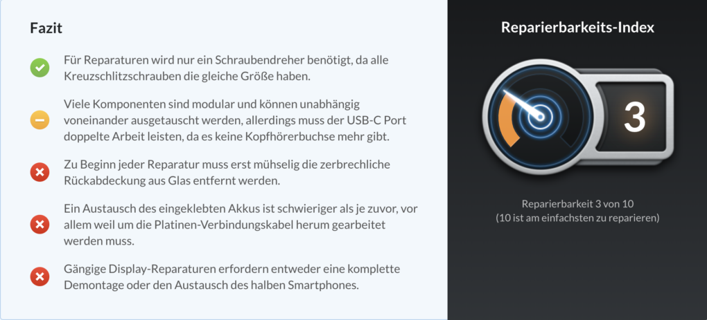 iFixit Note 10+ 5G Score