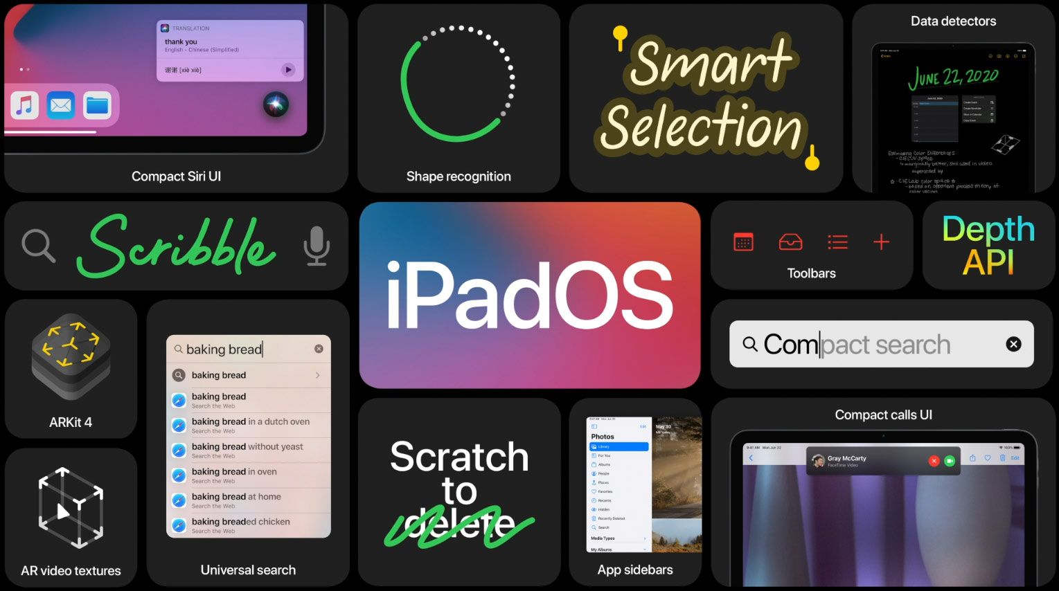 Apple iPadOS 14