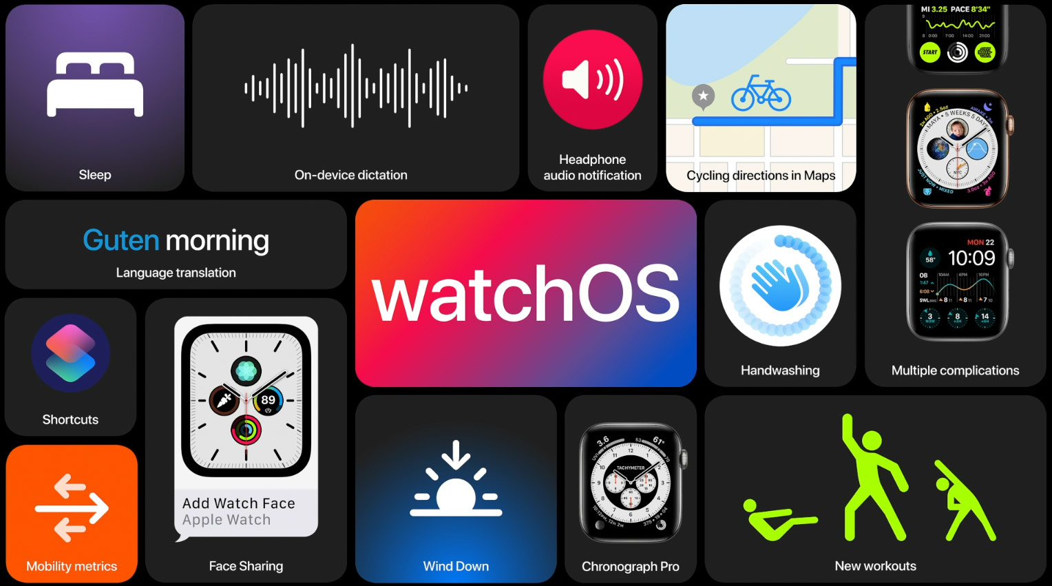 Apple watchOS 7