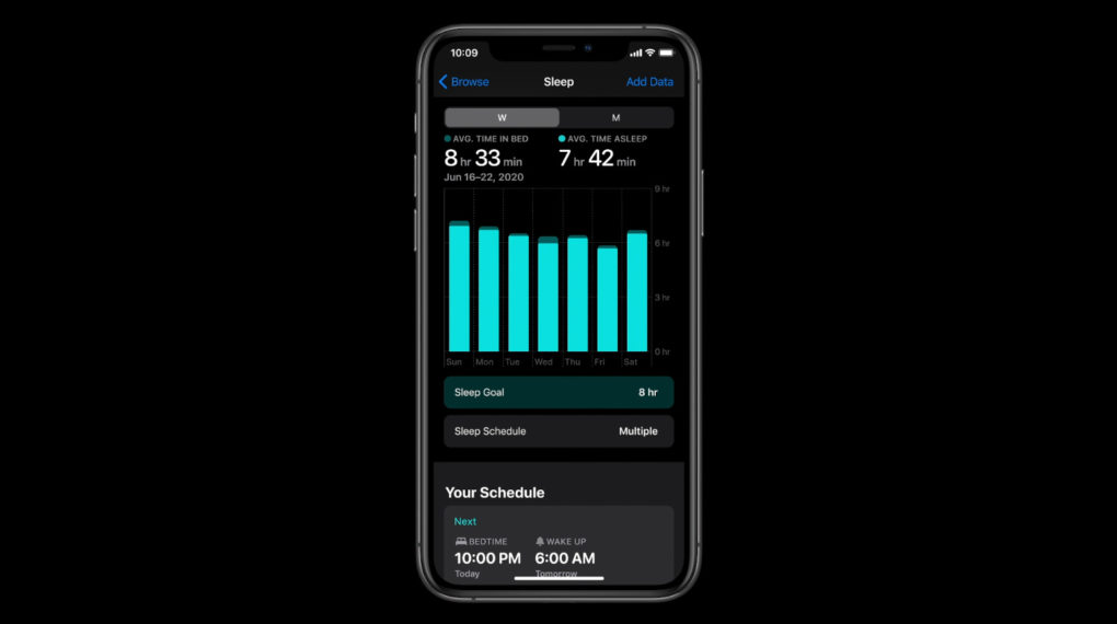 Apple watchOS 7 Sleep-Tracking