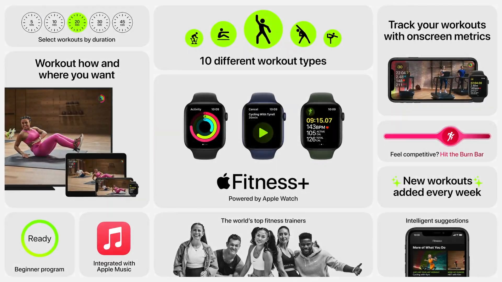 Apple Fitness +