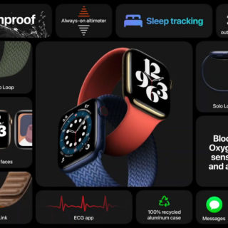 Apple Watch Series 6 overview