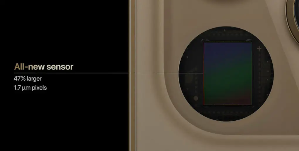Apple iPhone 12 Pro camera sensor