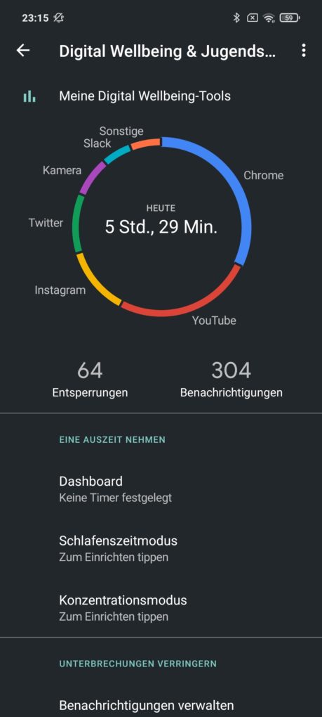 Xiaomi Poco X3 NFC Screen-On-Time