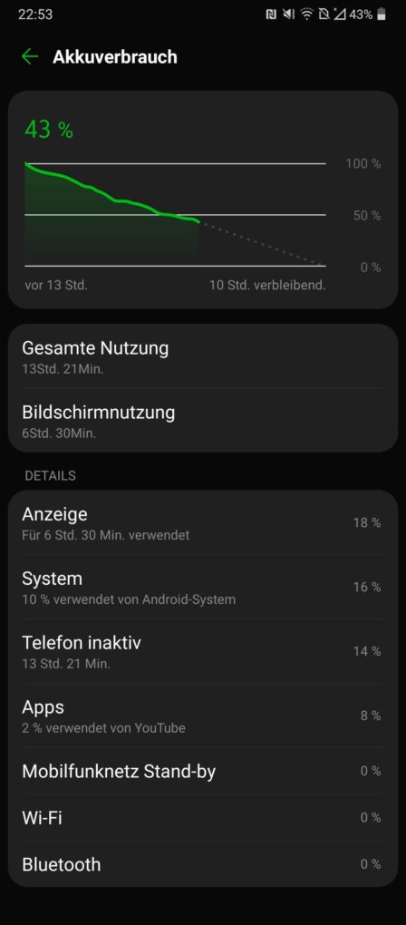 LG Wing Screen-On-Time