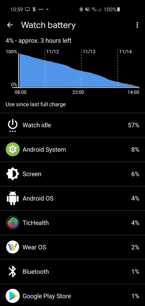 tick watch Pro 3 battery life