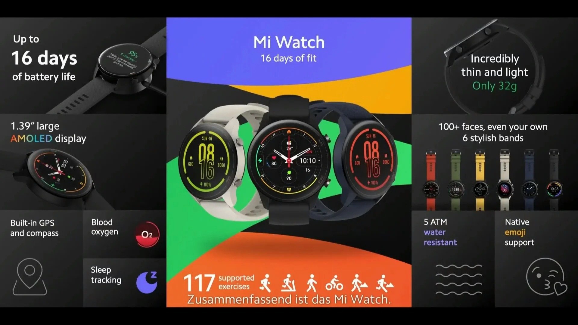 Xiaomi Mi Watch Titelbild
