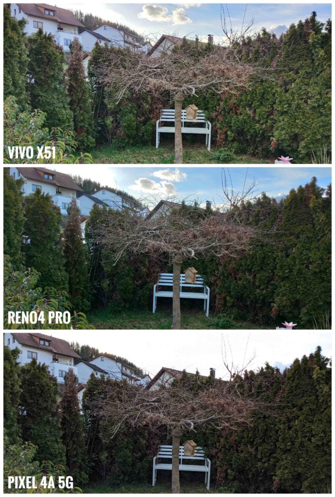 Oppo Reno4 Pro 5G camera comparison