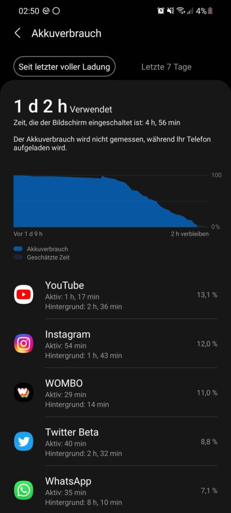 Samsung Galaxy S21 battery