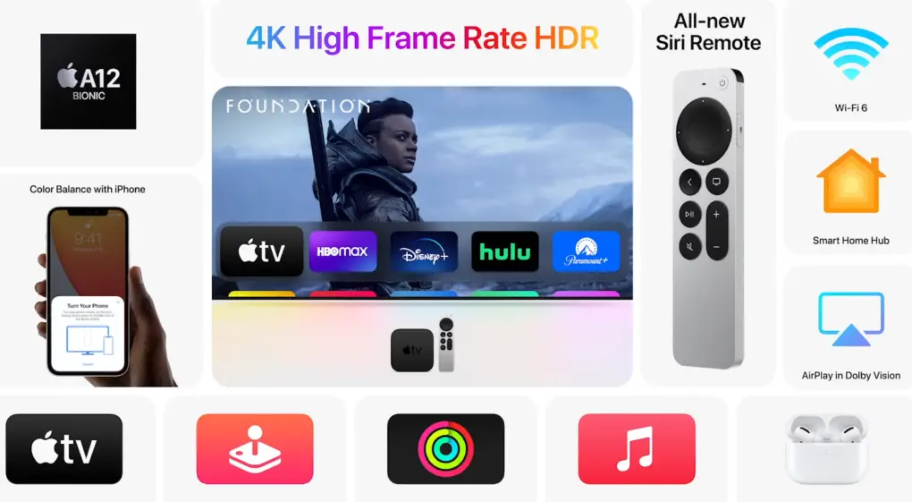 Apple 4K featured image
