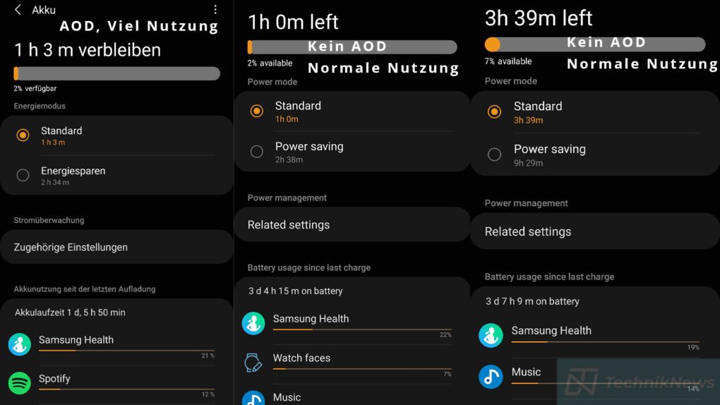 Samsung Galaxy Watch 3 battery