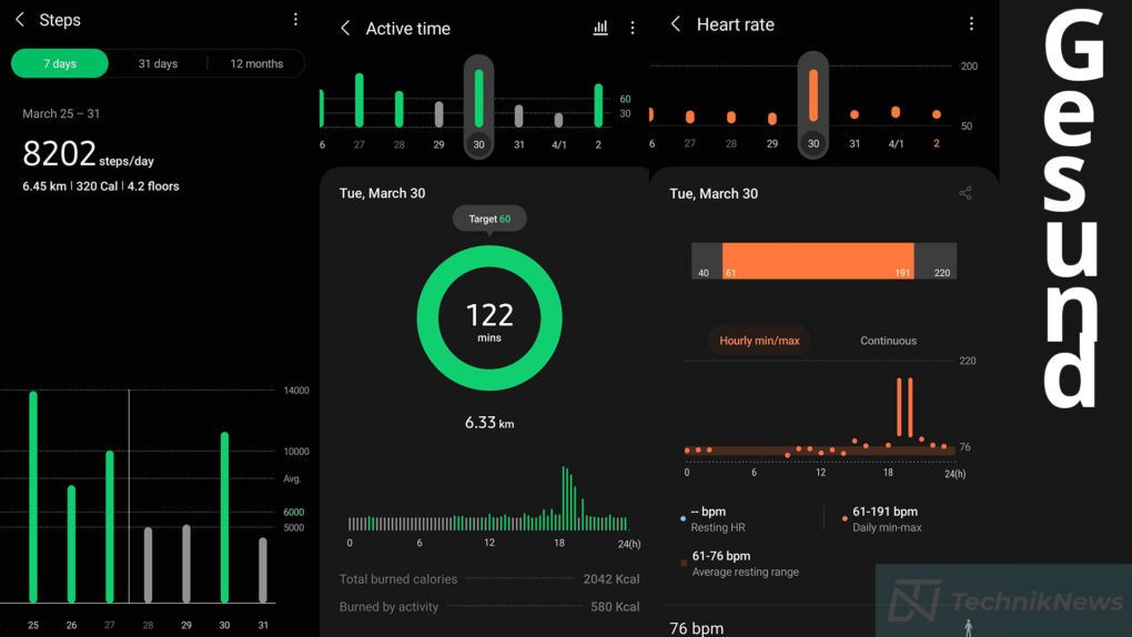 Samsung Galaxy Watch 3 Gesund