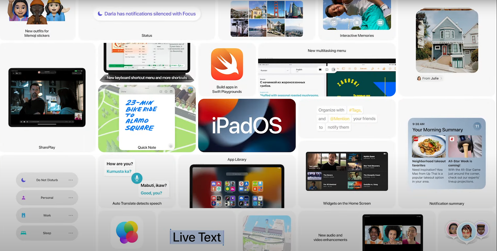 Apple WWDC 2021 iPad OS