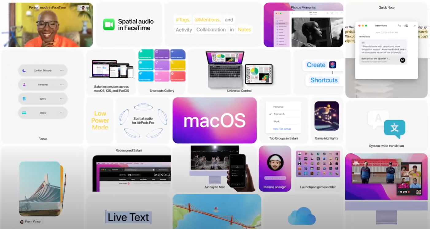 Apple WWDC 2021 Mac OS featured image macOS Monterey