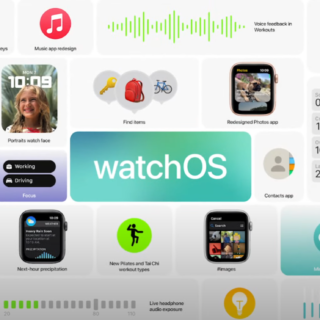 Apple WWDC 2021 watchOS featured image