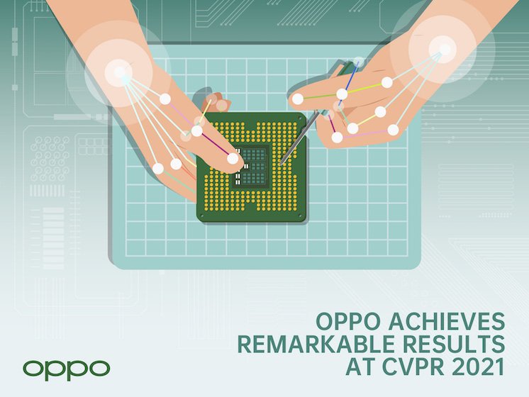 Oppo KI contribution image