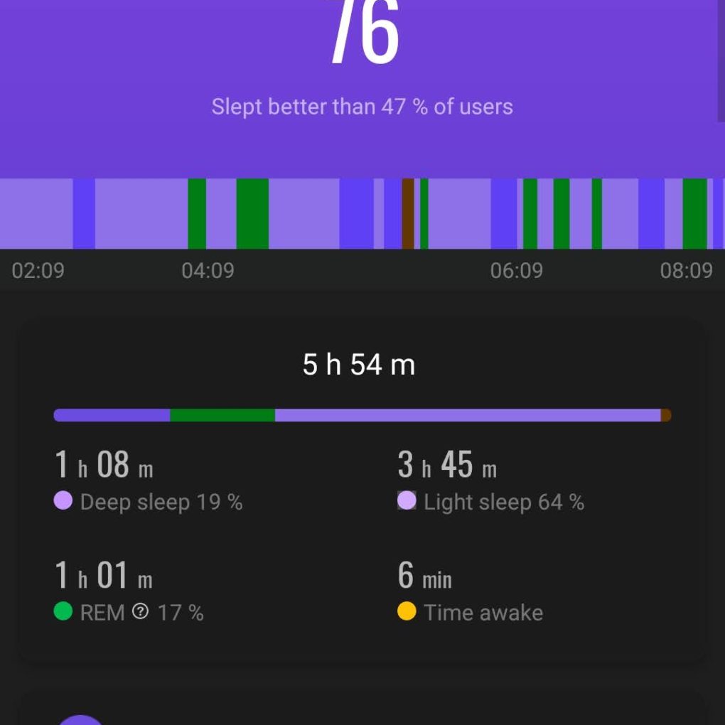 Xiaomi Mi Band 6 Schlaftracking