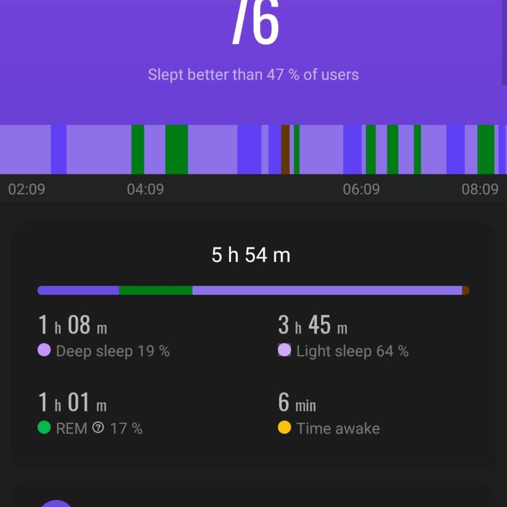 Xiaomi Mi Band 6 sleep tracking