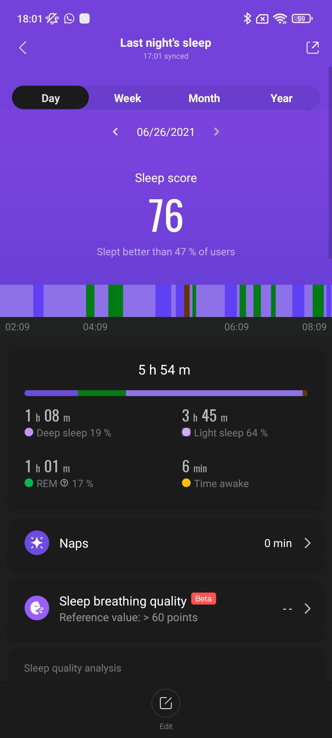 Xiaomi Mi 6 review: the bill works!