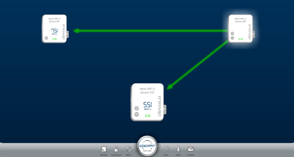 Devolo Mesh Wifi Cockpit