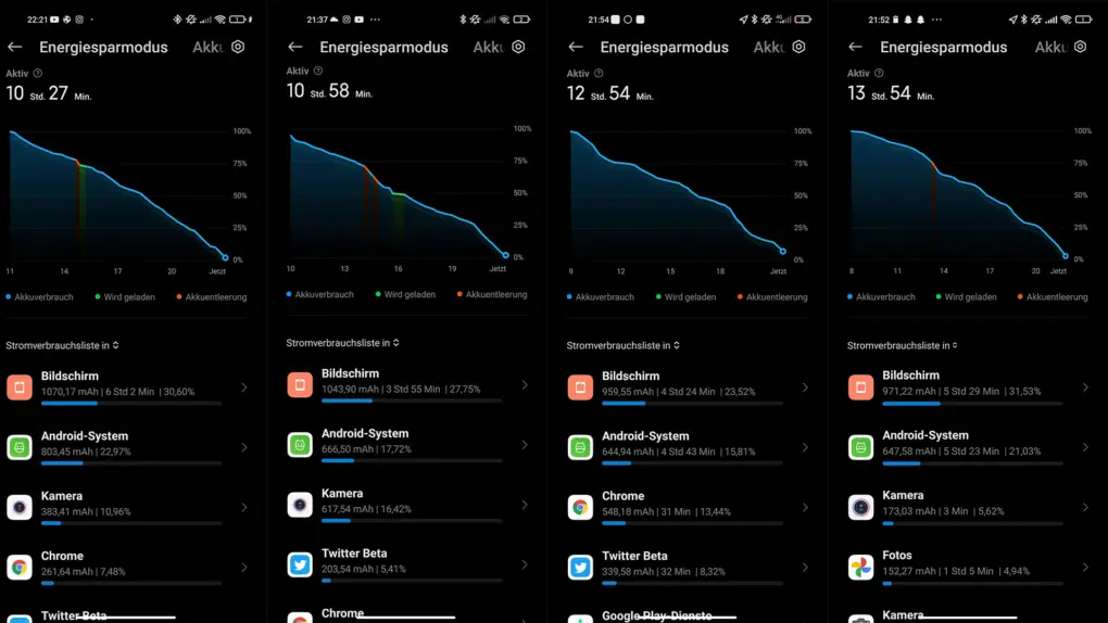 Xiaomi MI 11 Ultra battery