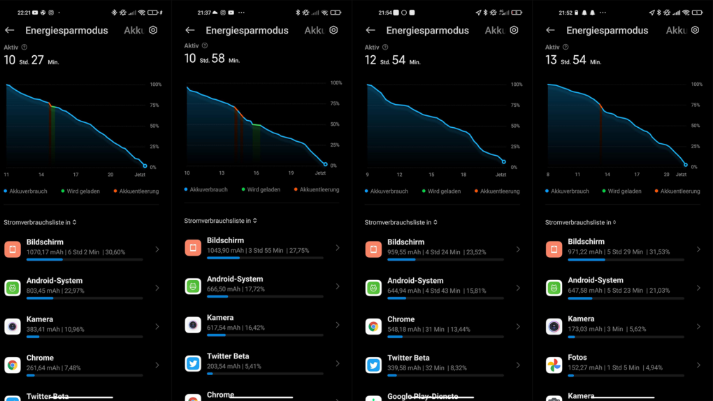 Xiaomi MI 11 Ultra battery