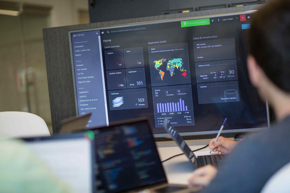 Dynatrace monitoring