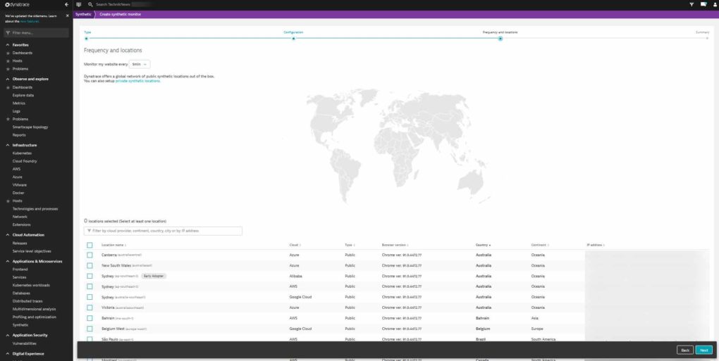 Dynatrace Synthetic Monitoring