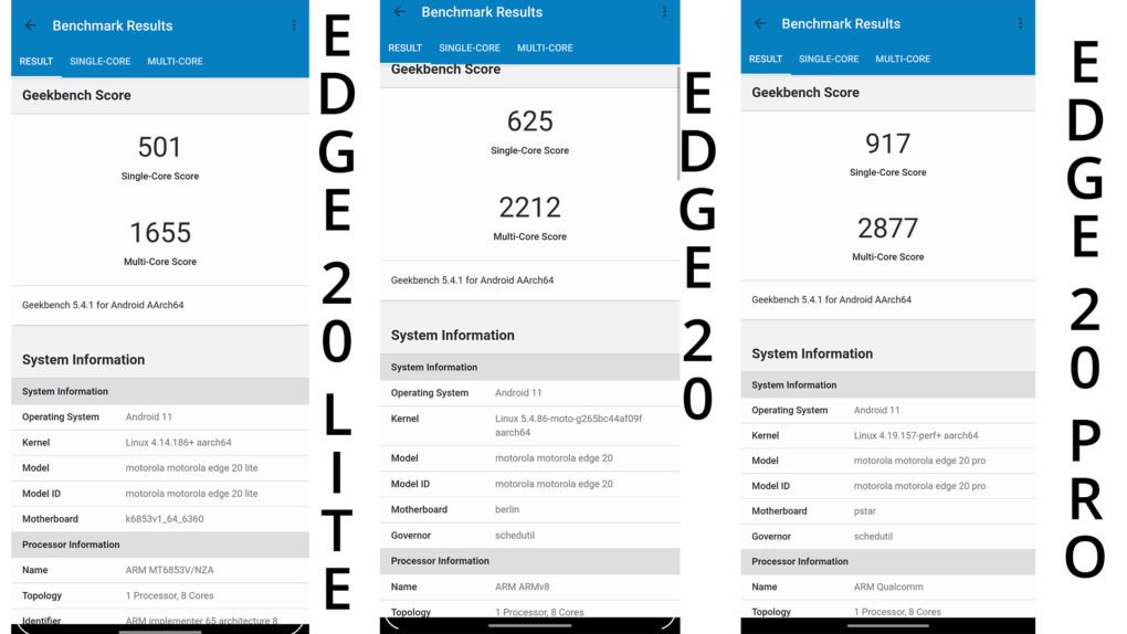 Motorola Edge 20 benchmark