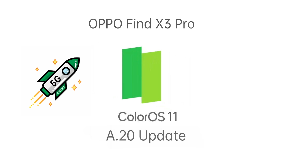 OPPO Find X3 Pro A.20 Update contribution image