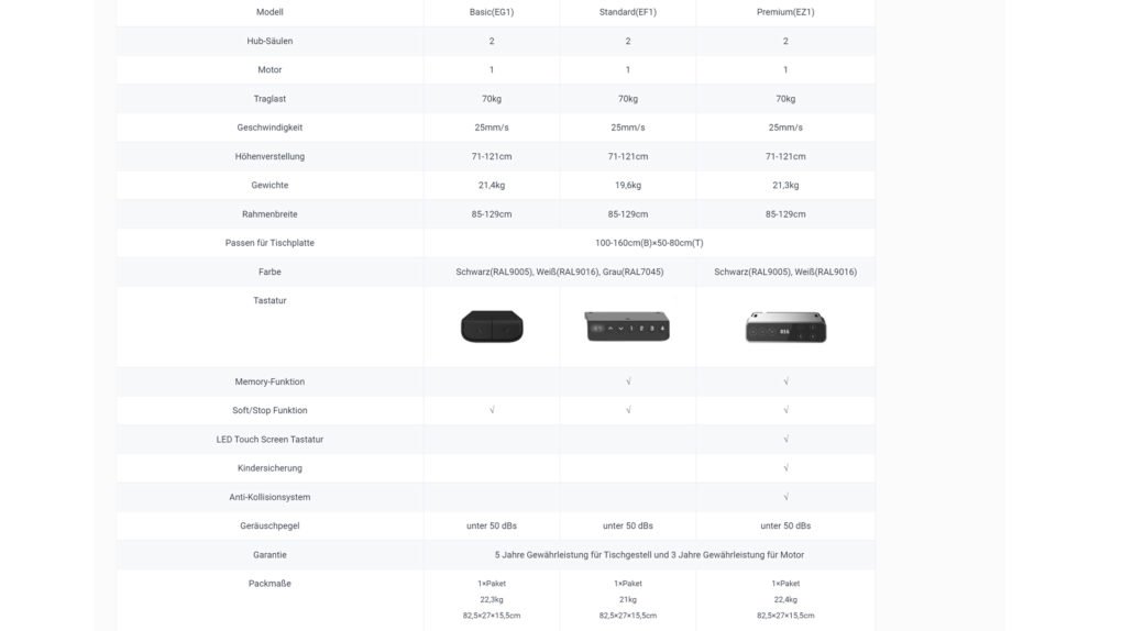 Flexispot EF1 specs