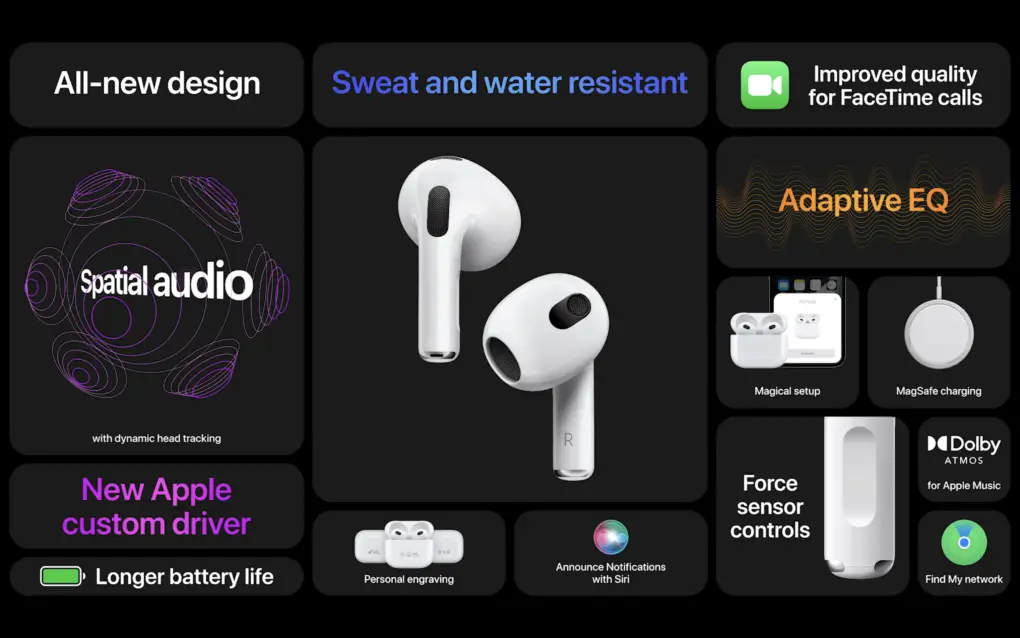 Apple AirPods 3 featured image