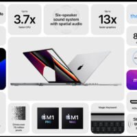 Apple MacBook Pro 2021 overview