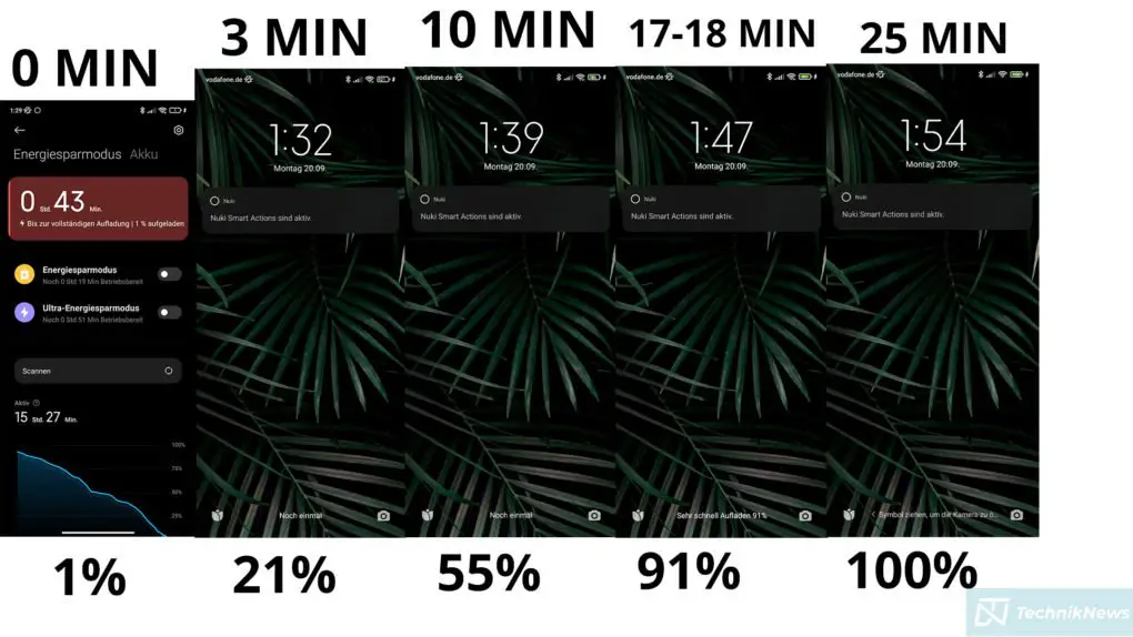 Xiaomi 11t Pro loading speed