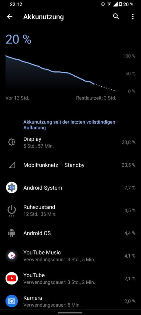 Asus Zenfone 8 Flip Screen On Time