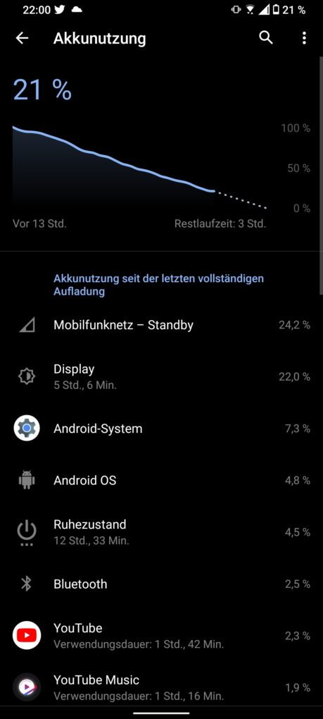 Asus Zenfone 8 Flip Screen On Time