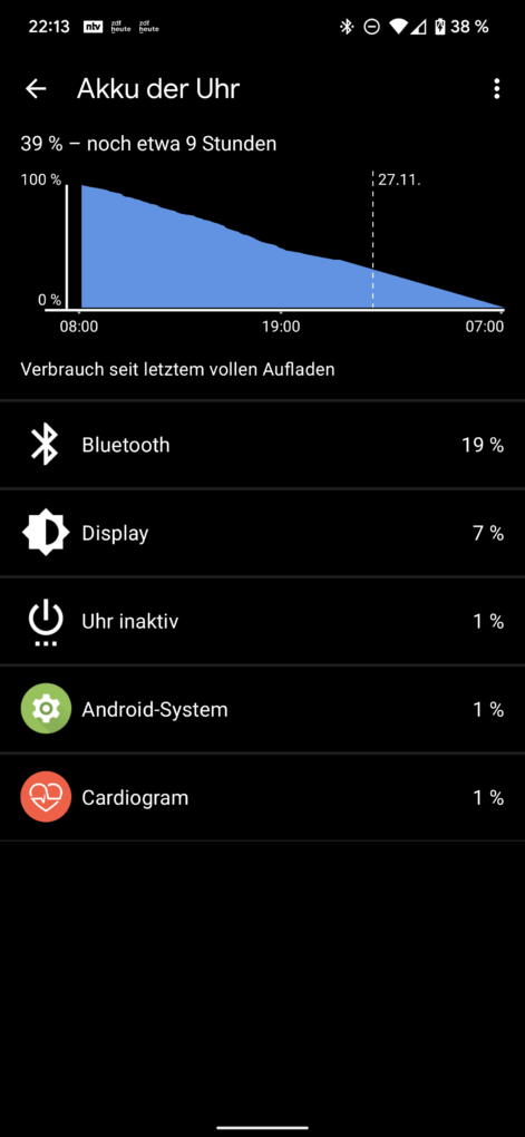 Fossil Gen 6 battery