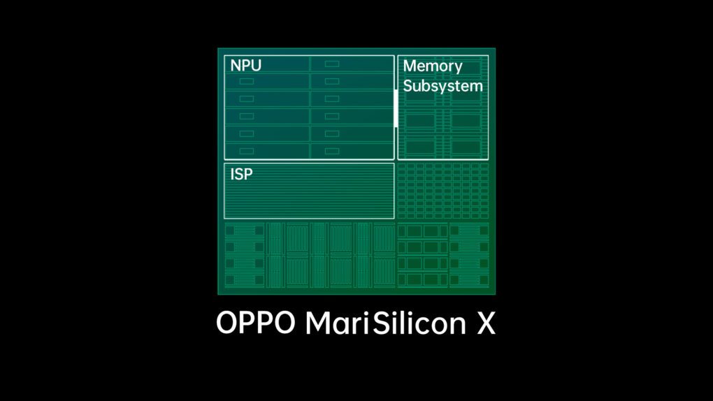 OPPO MariSilicon X layout