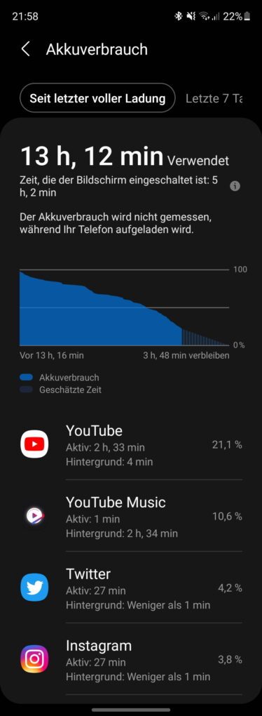 Samsung Galaxy Z Fold3 Screen On Time