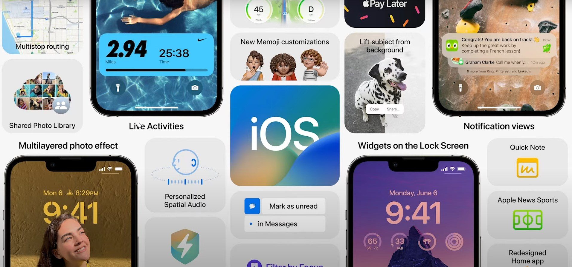 iOS 16 featured image