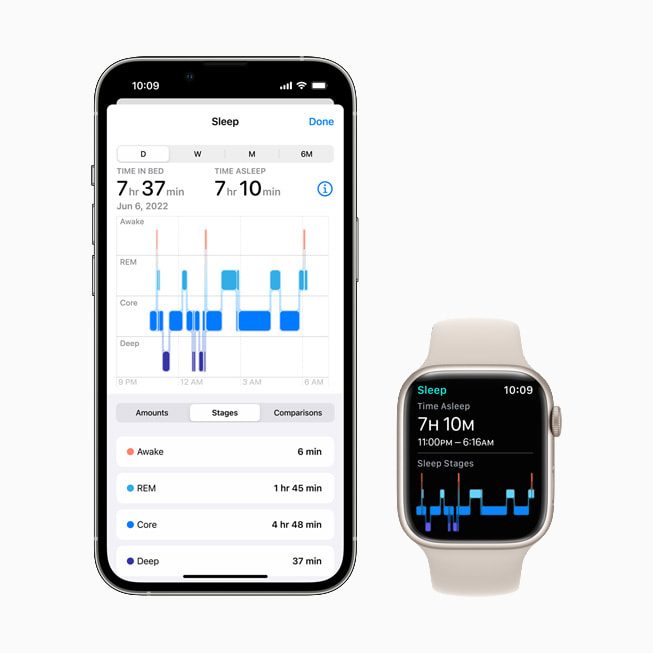 Apple watchOS 9 sleep tracking
