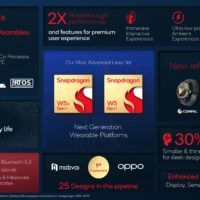 Snapdragon W5+ Platform Summary