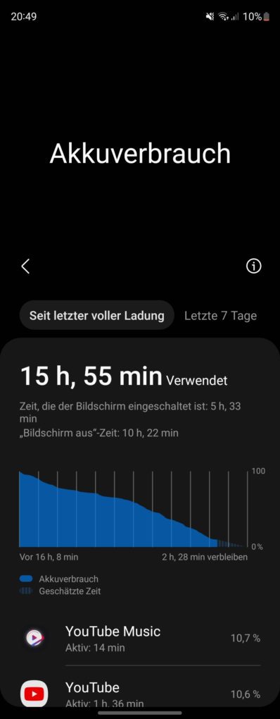 Samsung Galaxy Z Fold4 battery