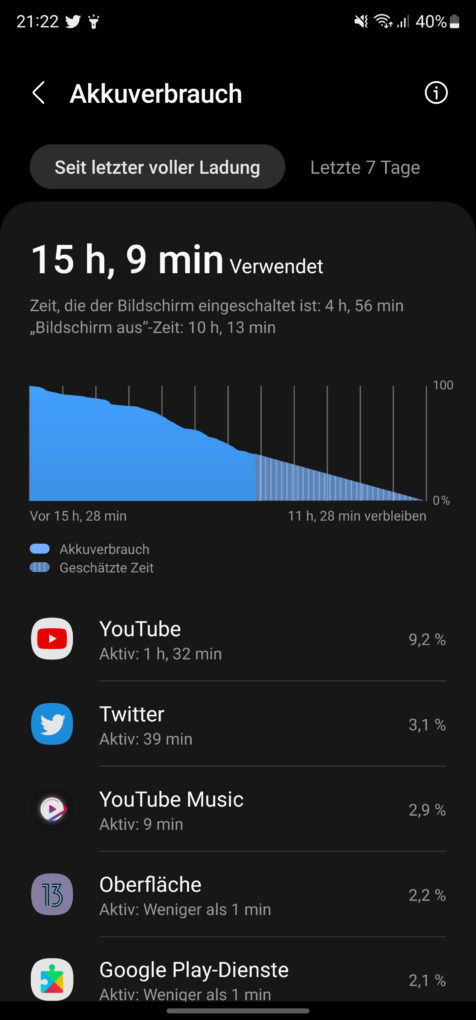 Samsung Galaxy S23 Ultra battery life 2