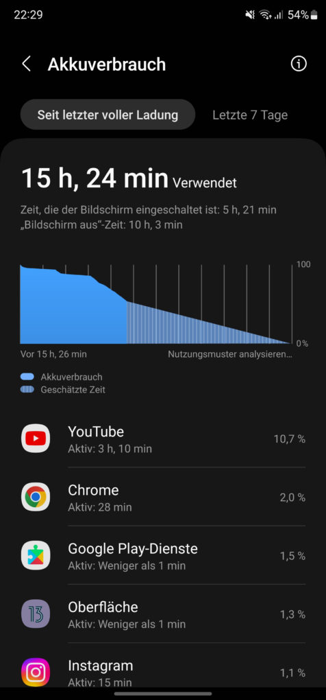 Samsung Galaxy S23 Ultra Akkulaufzeit 5