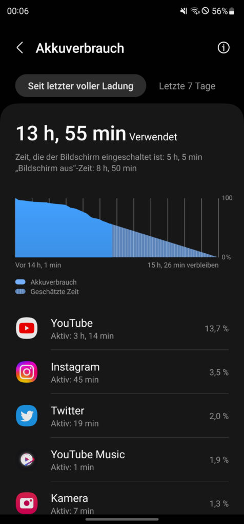 Samsung Galaxy S23 Ultra Akkulaufzeit 6